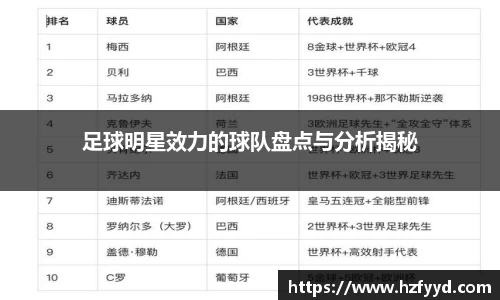 足球明星效力的球队盘点与分析揭秘