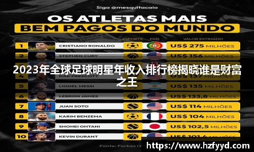 2023年全球足球明星年收入排行榜揭晓谁是财富之王
