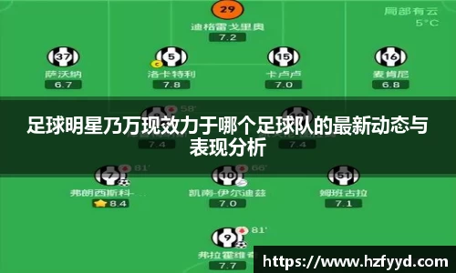 足球明星乃万现效力于哪个足球队的最新动态与表现分析